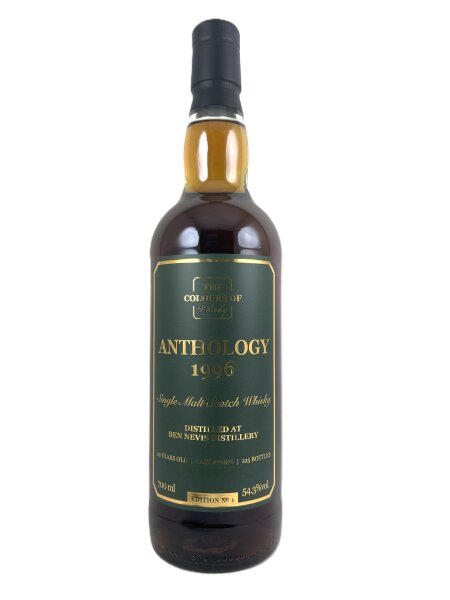 Ben Nevis 1996 29 Jahre Alt The Colours of Whisky Edition No.1