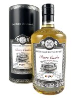 Benriach 1996 - 2026