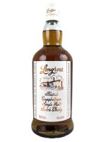Longrow Peated