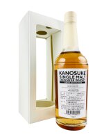 Kanosuke 2018-2025 Artist Edition #4 Metal