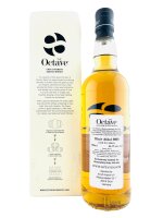 Blair Athol 2008 12 Year Old The Octave For Absolutely...