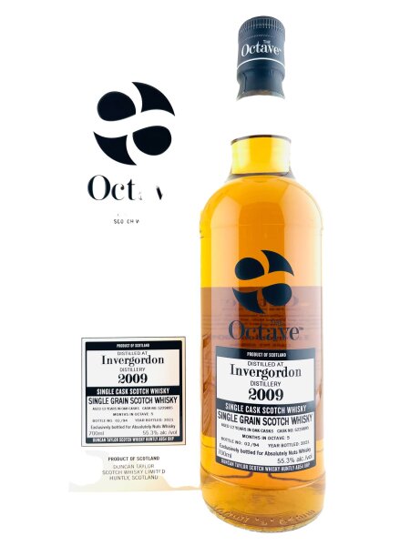 Invergordon 2009 The Octave For Absolutely Nuts Spirits