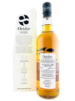 Invergordon 2009 The Octave For Absolutely Nuts Spirits