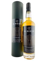 Bimber Midlands Whisky Festival 2021 10th Anniversary