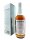 Kanosuke Limited Edition 2021 - 2nd Release