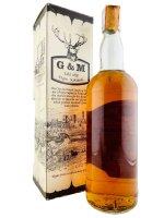 Glen Grant 1980s 33 Jahre Alt Licensed Bottling