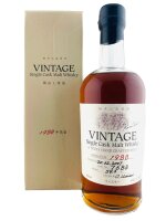 Karuizawa 1988 19 Jahre Alt Vintage Workers Label #7683