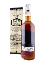 Glen Grant 1936 Licensed Bottling