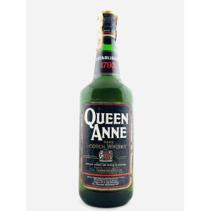 Queen Anne 1980s Giovinetti Import 40%